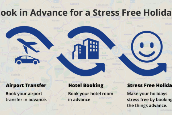 Book Your Airport Transfer & Hotel in Advance for a Stress Free Holiday from Day One